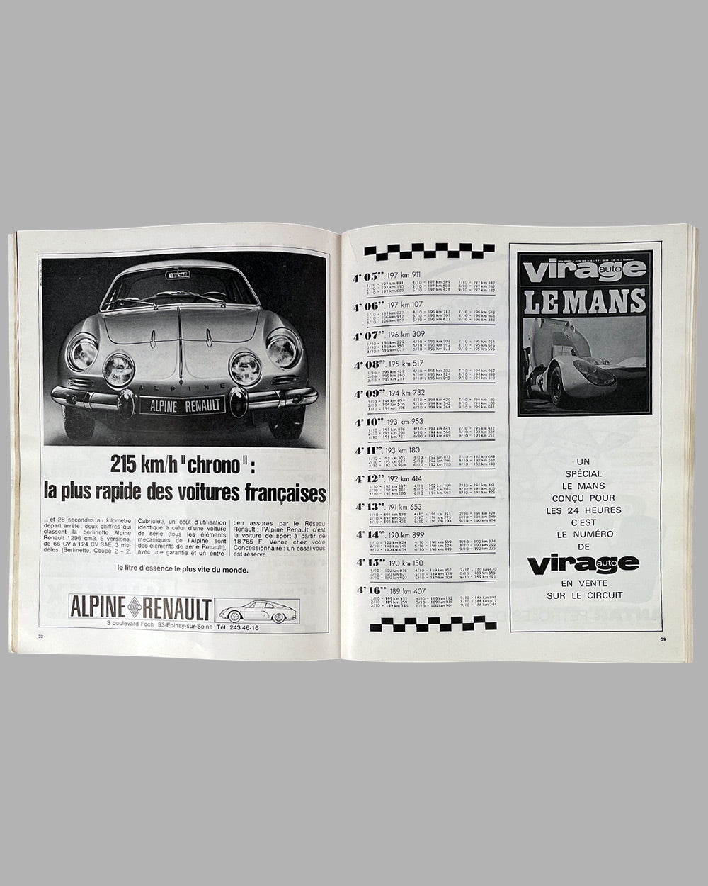 1968 24 Hours of Le Mans race program, with cover photo by André Delourmel 6