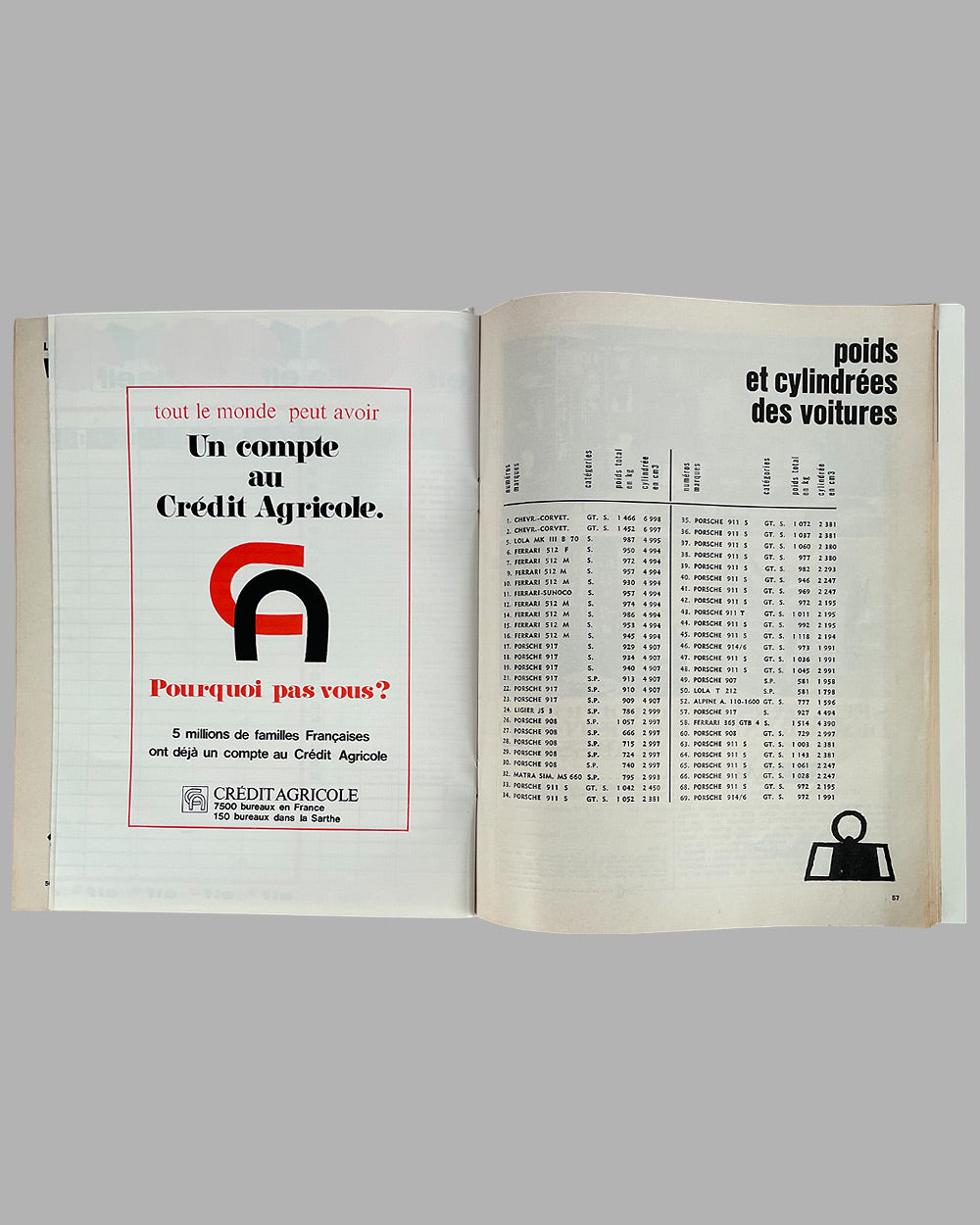 1971 24 Hours of Le Mans program and poster with photo by Delourmel 5