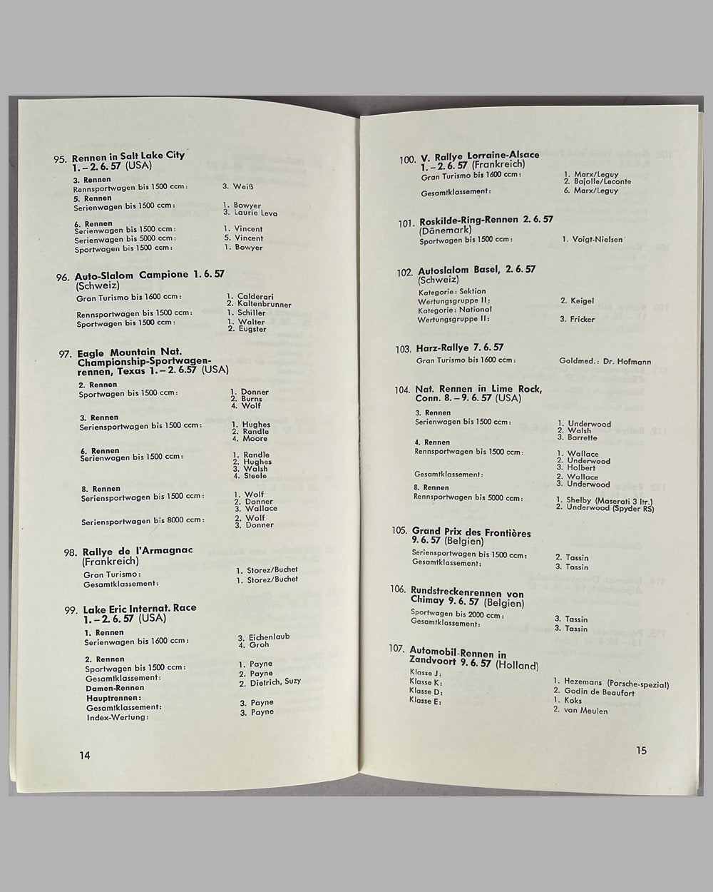 Porsche Erfolge racing entry and results for 1957 booklet