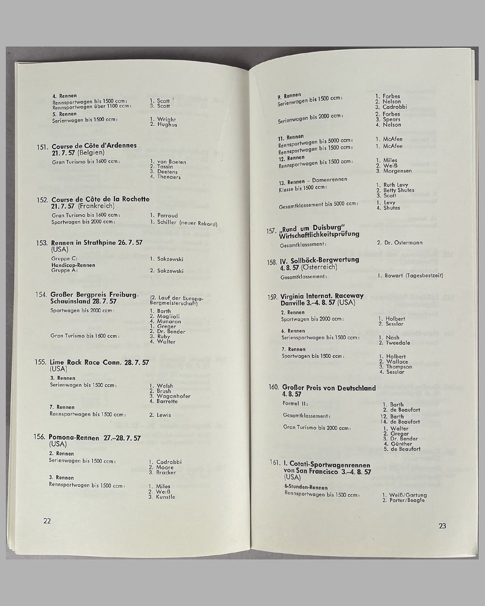 Porsche Erfolge racing entry and results for 1957 booklet