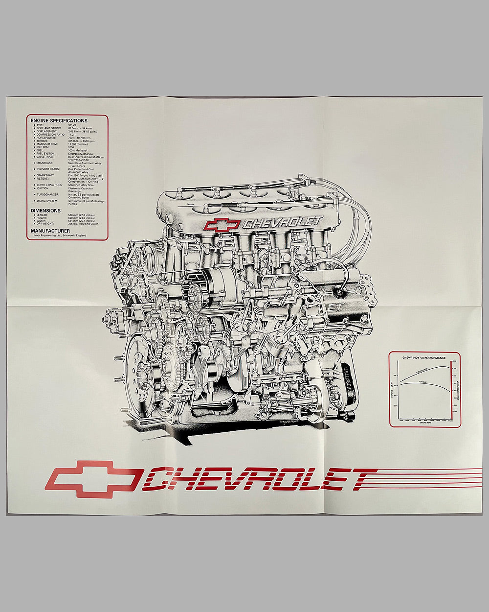 Chevy Indy V8 rocker cover