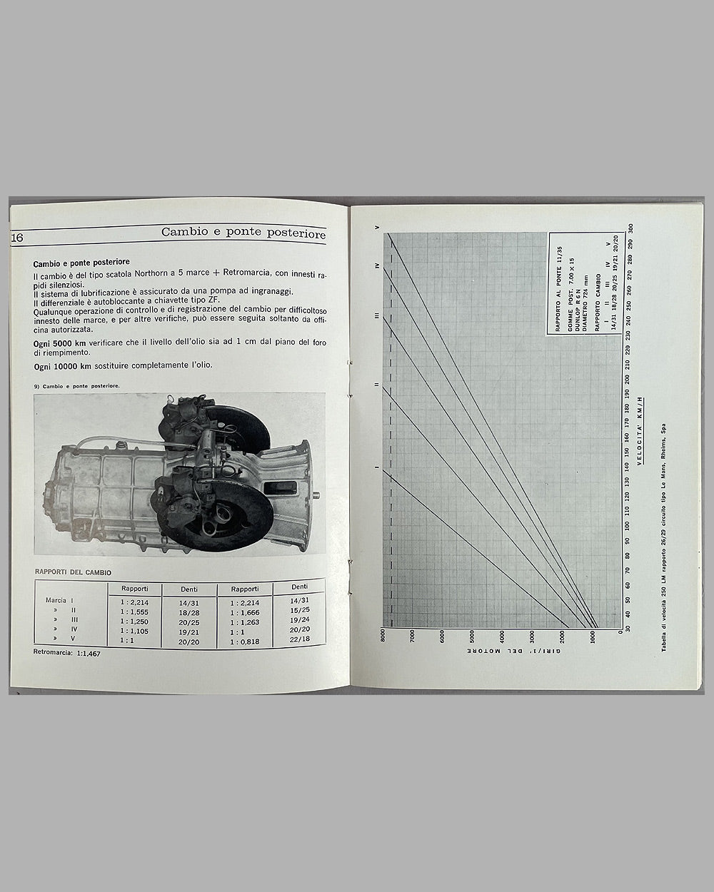 Ferrari 250 LM Berlinetta factory owner’s manual and sales brochure, mid 1960’s 5