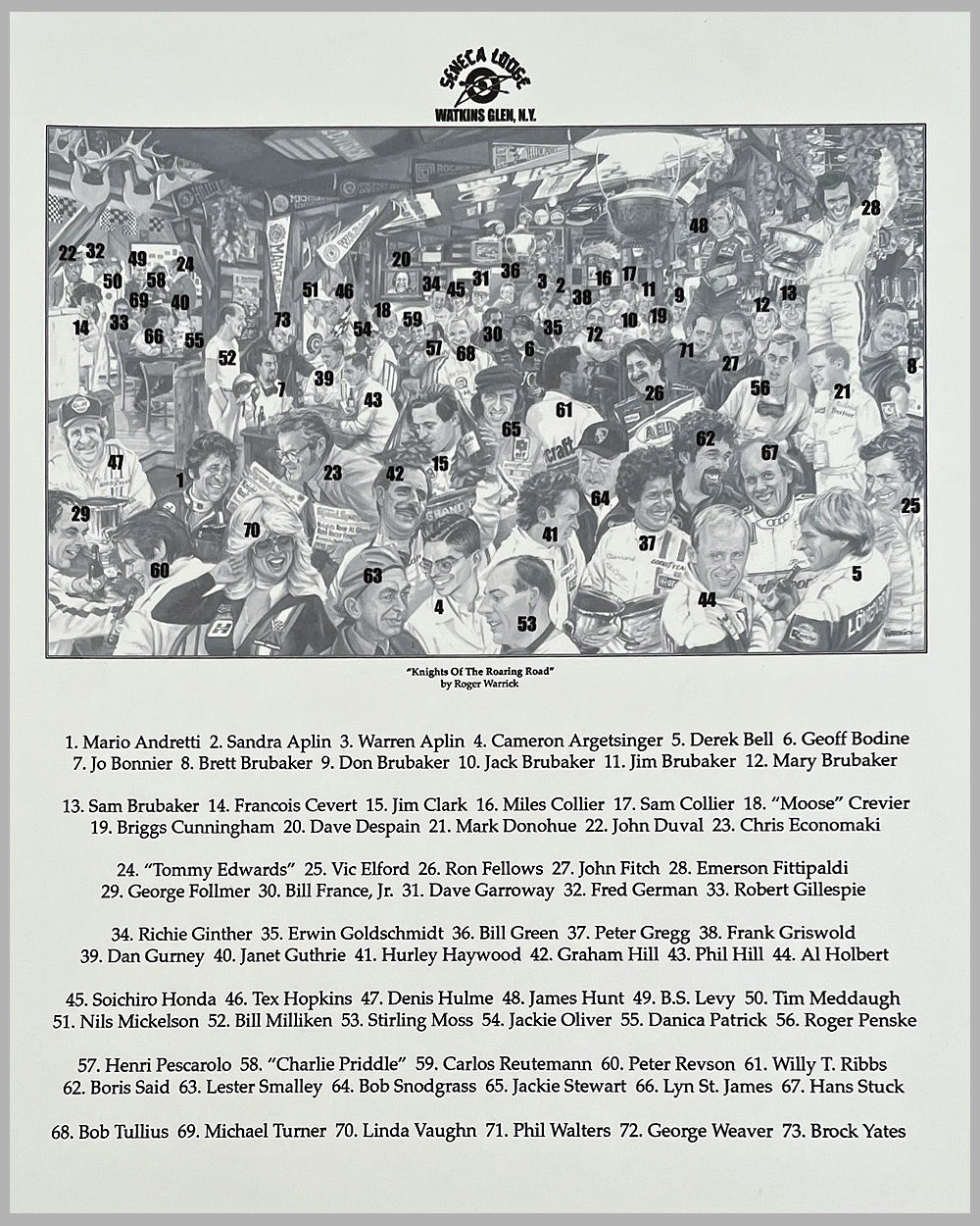 Knights of the Roaring Road poster by Roger Warrick, 2006 4