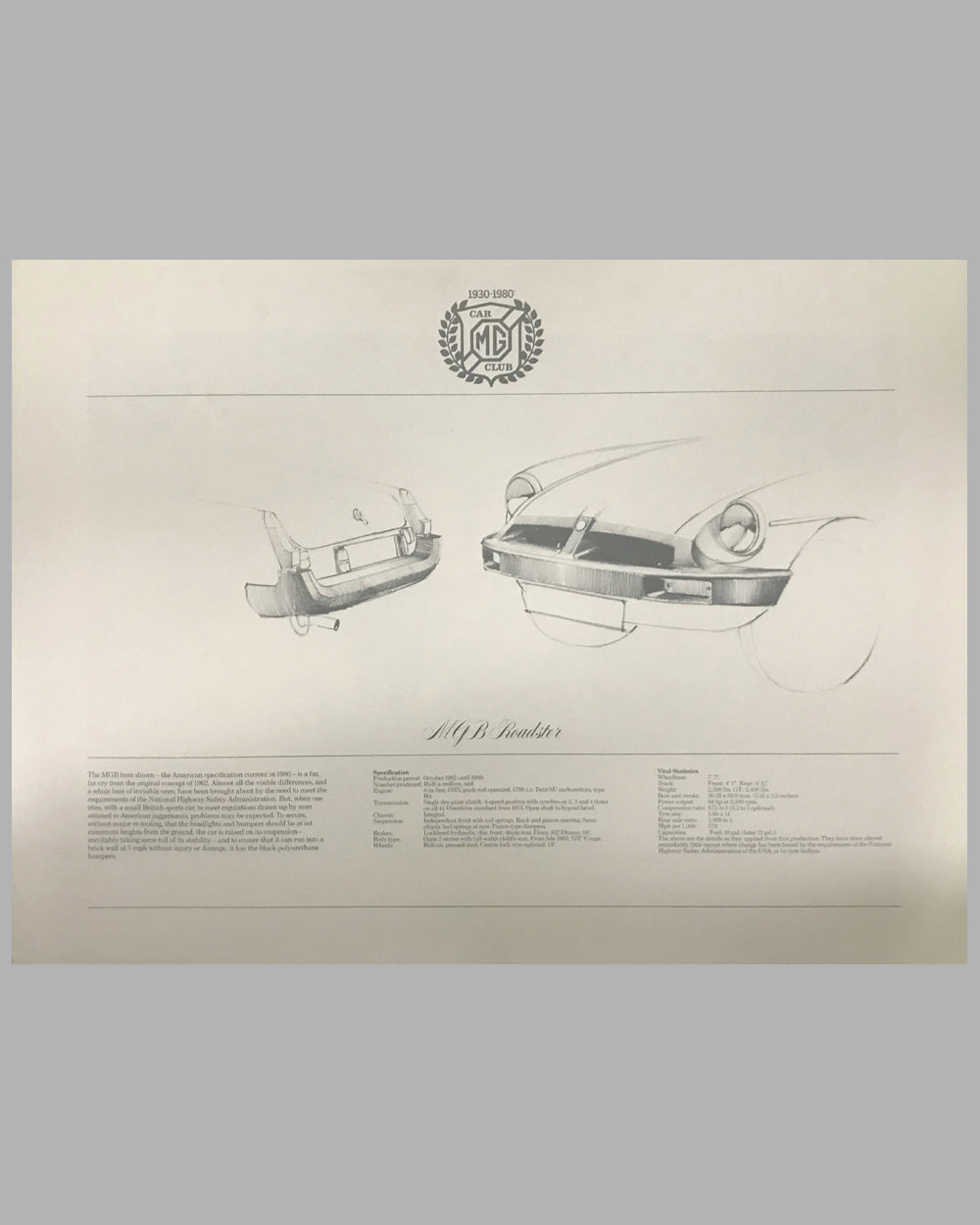 MGB Roadster print by James Dugdale, UK, 1980 3