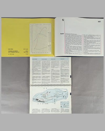 Three Ferrari F40 factory publications 5