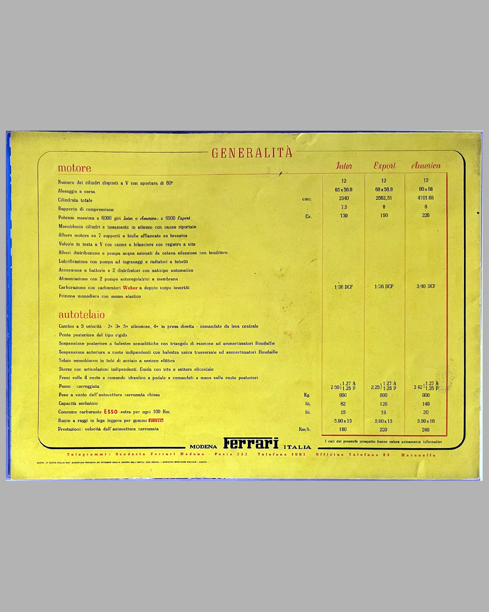 30 anni di esperienze 1950 Ferrari factory brochure 3