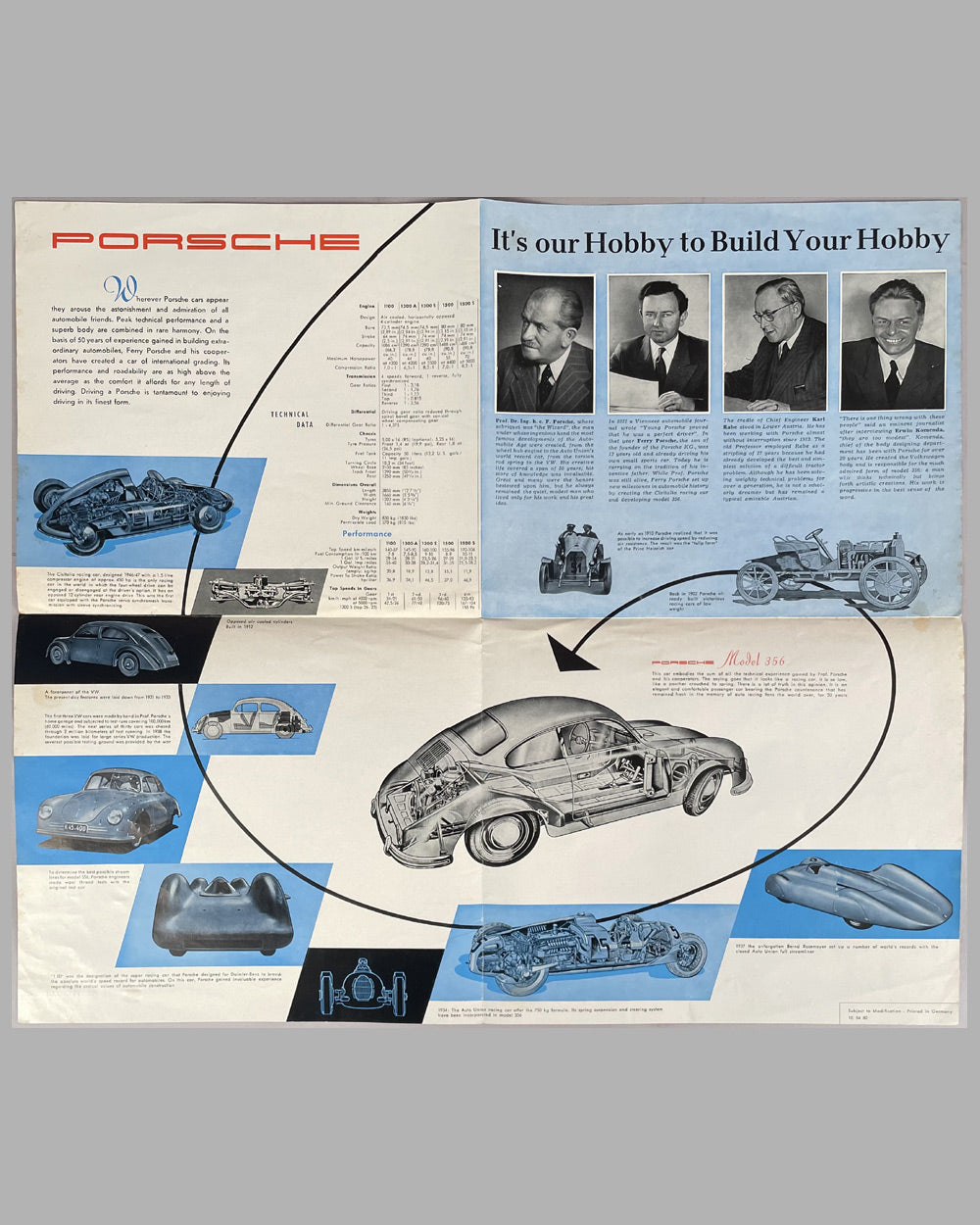 1954 Porsche 356 brochure