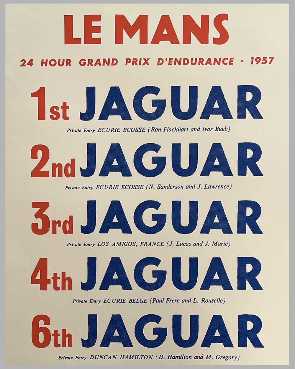 Jaguar original factory victory poster 2