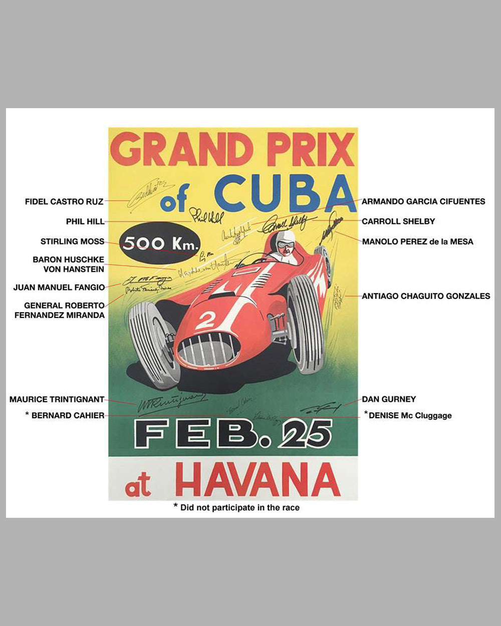 1958 Grand Prix of Cuba Event Poster, Autographed by Fidel Castro, Numerous Racers, Journalists &amp; Castro&#39;s Sports Minister 4