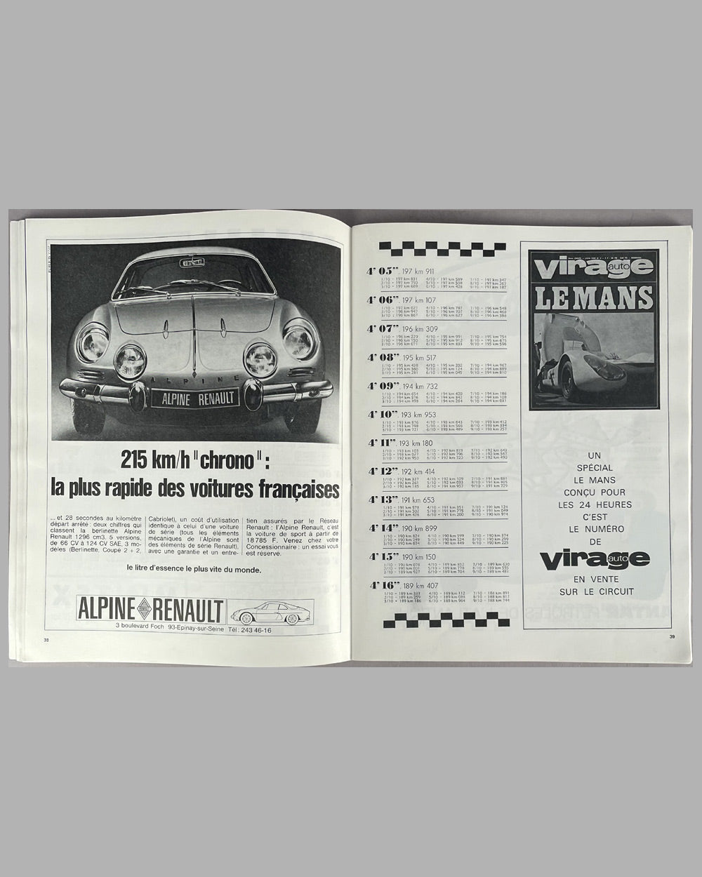 Les 24 heures du Mans 1968 race program 2