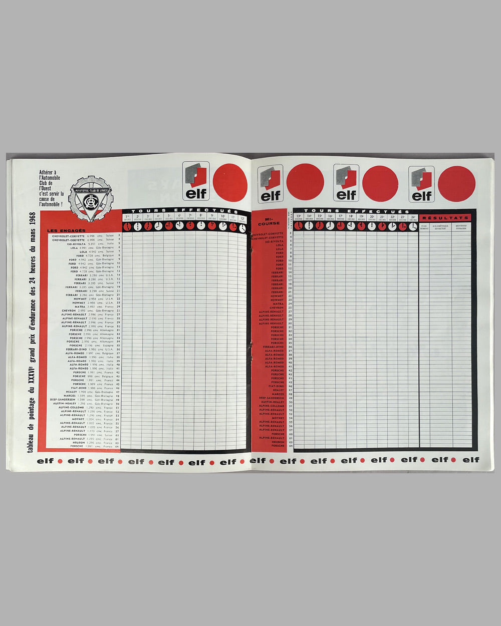 Les 24 heures du Mans 1968 race program 3