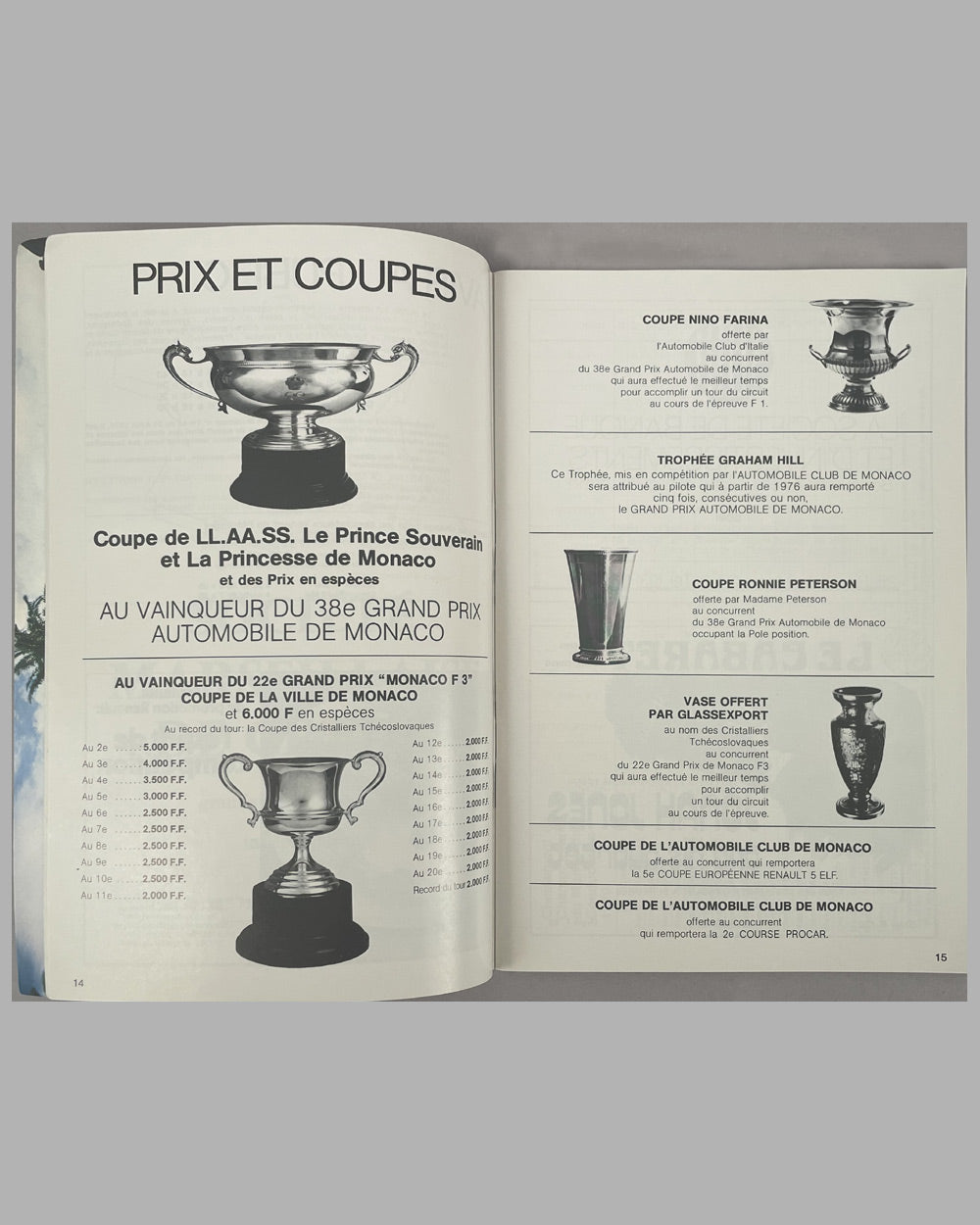 38th Grand Prix de Monaco program, 1980 2
