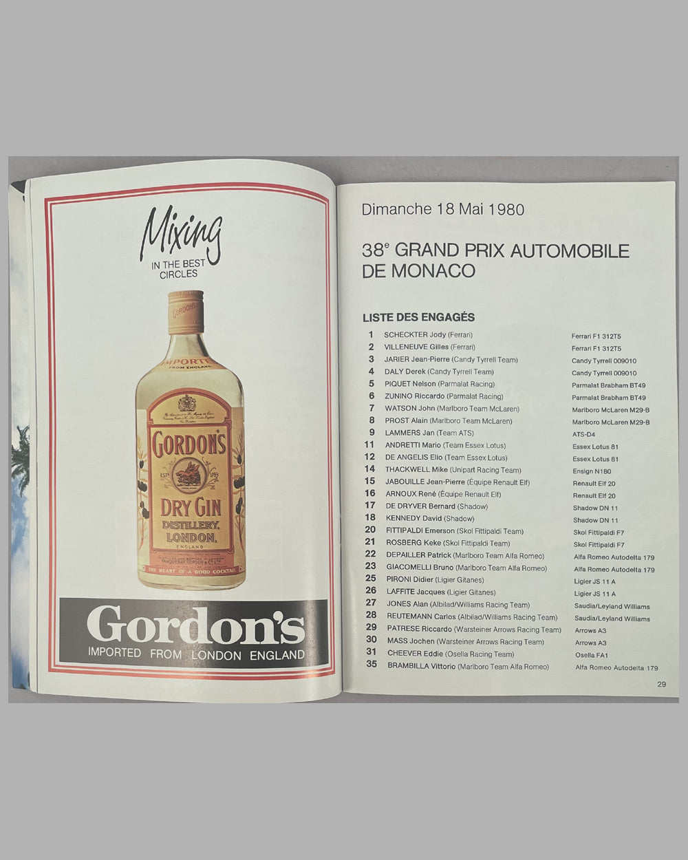 38th Grand Prix de Monaco program, 1980 3