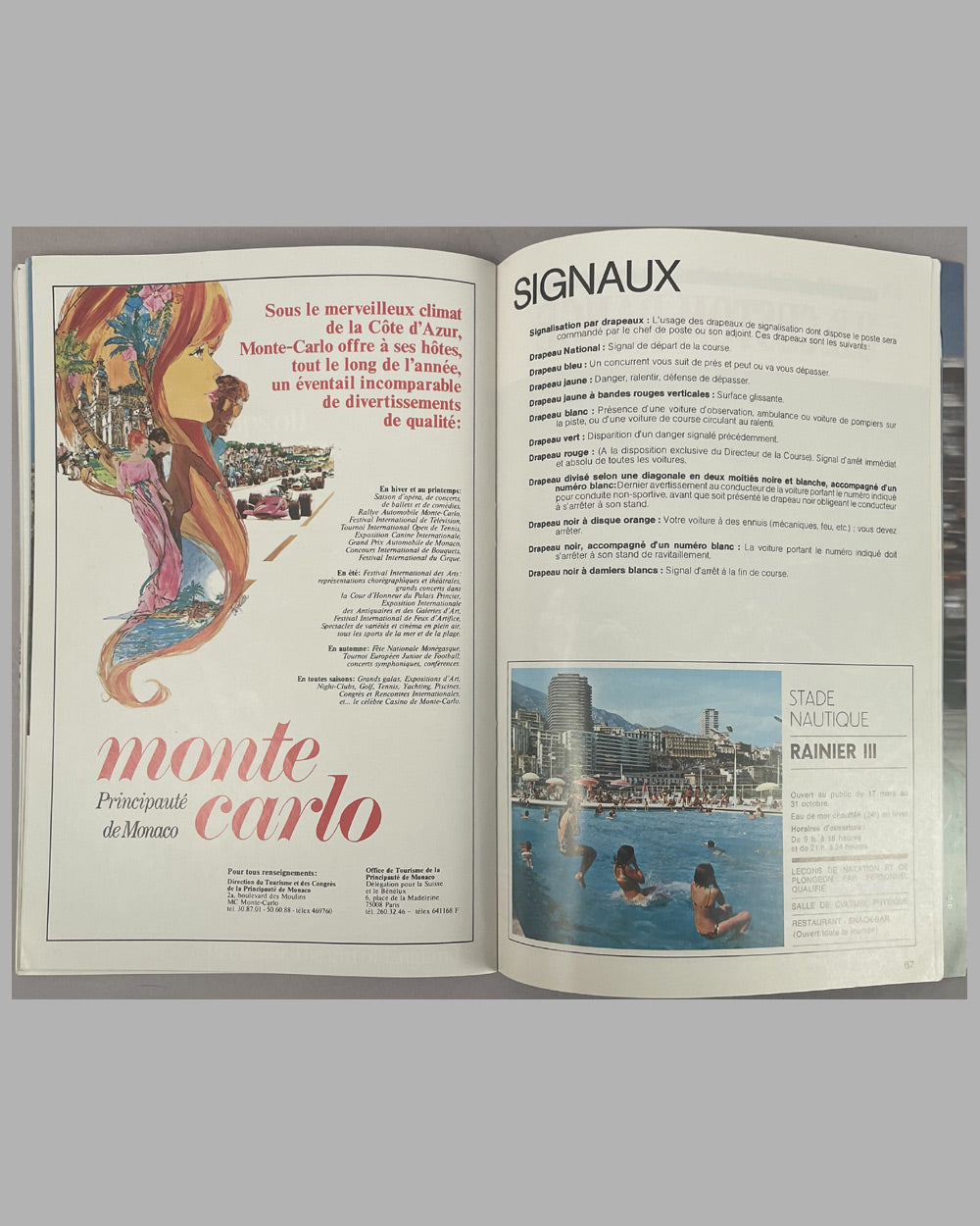 38th Grand Prix de Monaco program, 1980 5