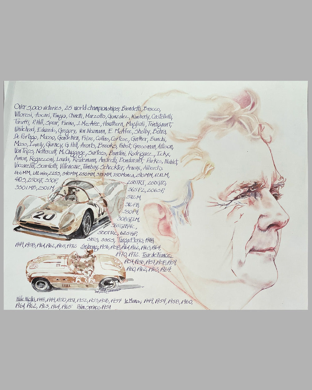 1984 Monterey Historic Automobile Races “A Tribute to Ferrari” poster by Chuck Queener 2