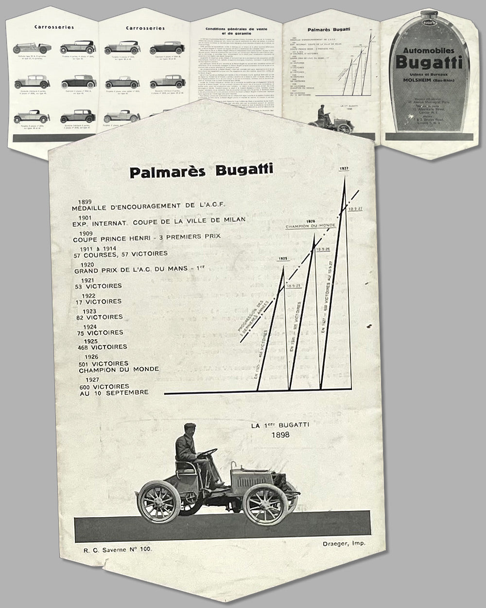 Full line Bugatti brochure, 1927 - 1928 3