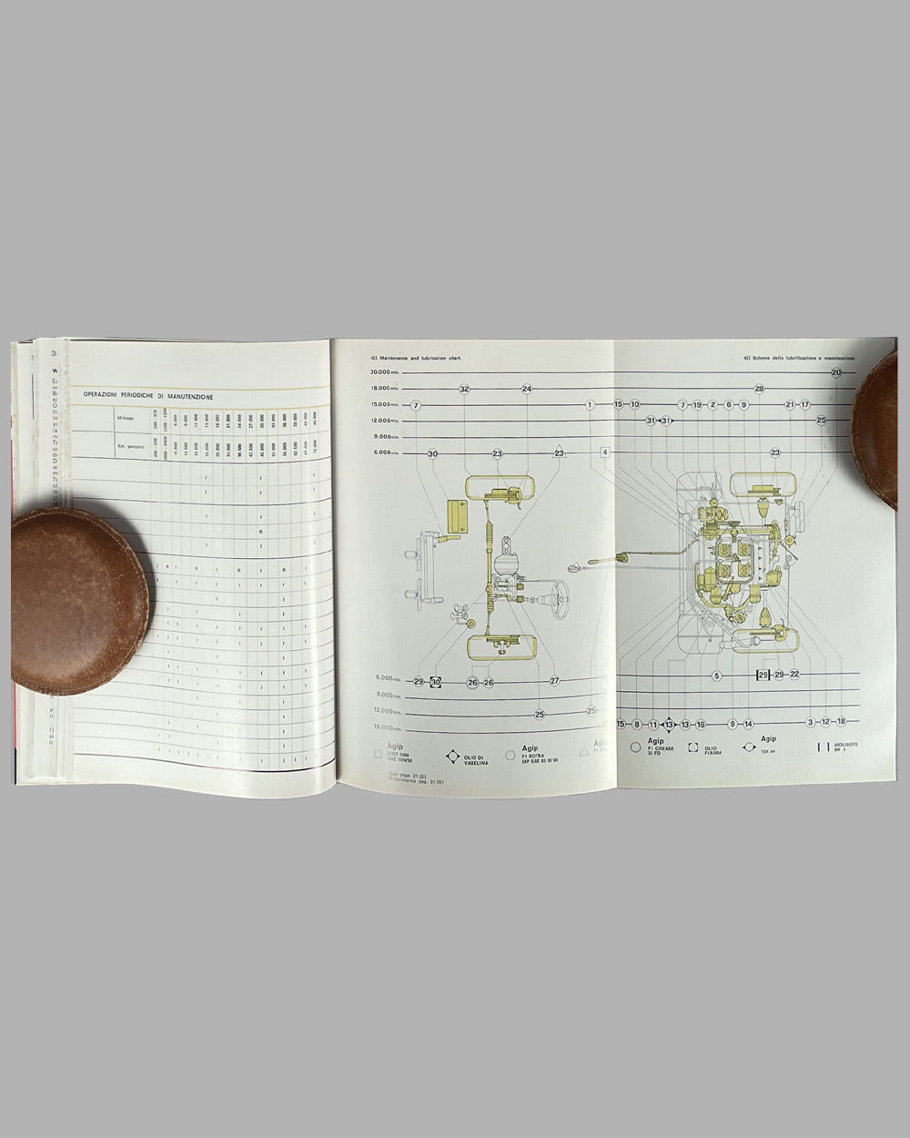 Two Ferrari factory publications for the new 308 GTB, 1976 4