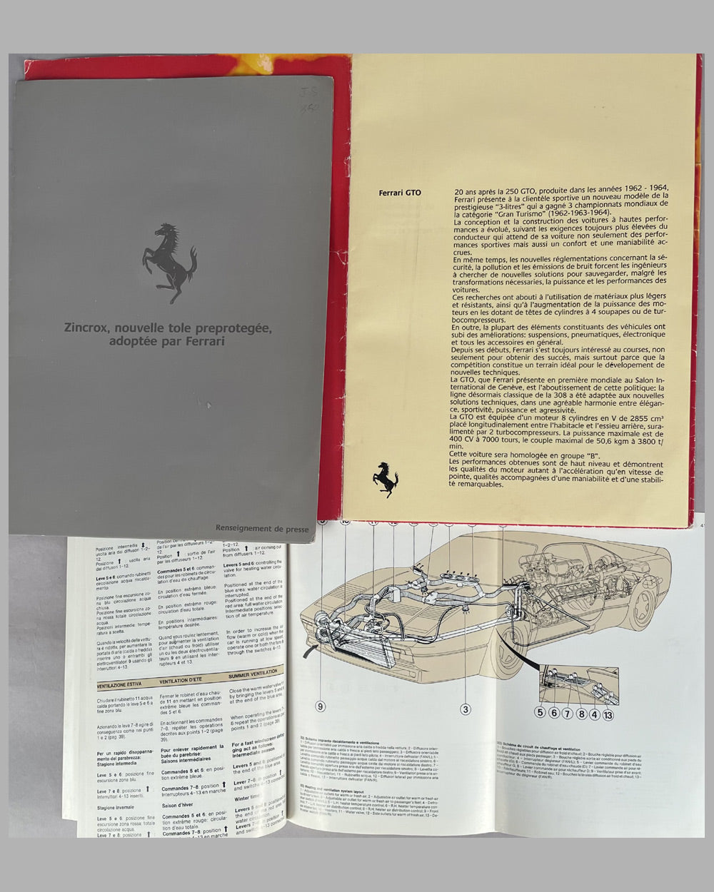 Ferrari 288 GTO – ARTBOOK