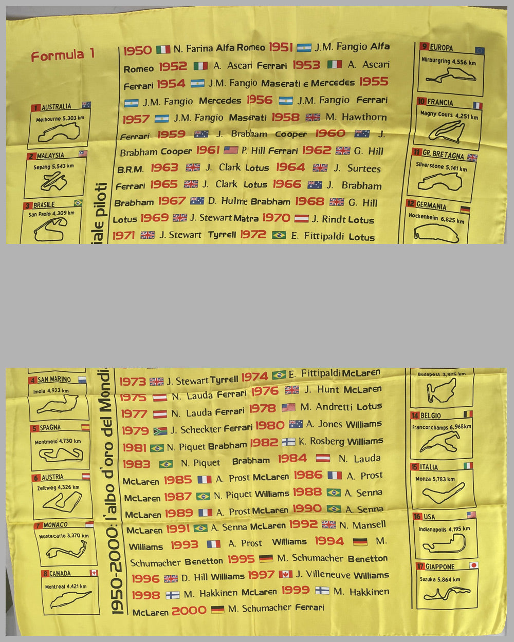 Formula 1 silk scarf, 2000 anniversary 2