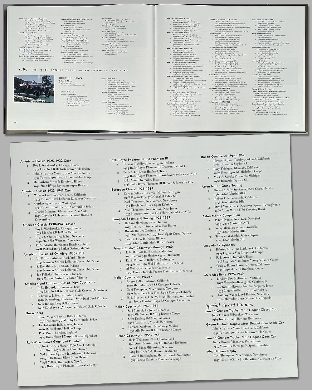 Pebble Beach Concours d’Elegance “Celebrating 50 Years of Automotive Style 1950-2000” book by Beverly Rae Kimes, 2000