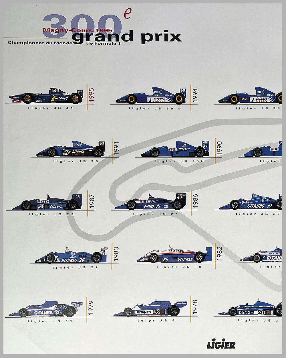 Ligier Formula 1 history poster 2