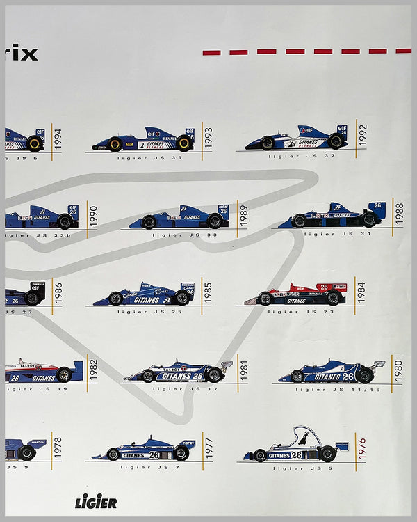 ligier-f1-history-poster3_600x