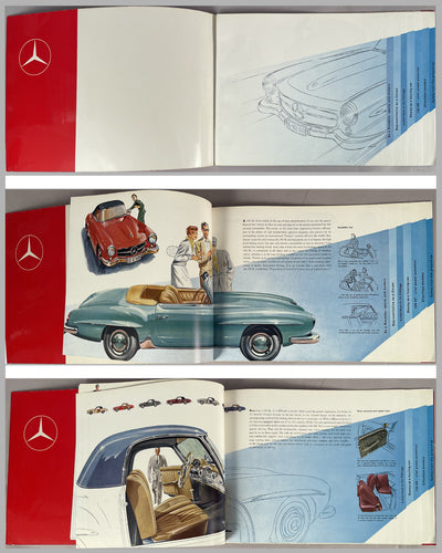 Mercedes Benz 190 SL factory deluxe sales catalog, late 1950’s 2
