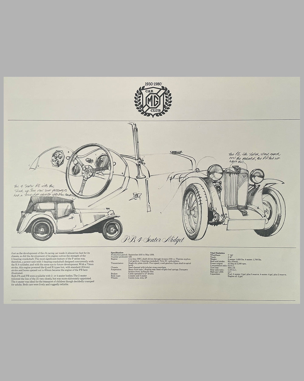 MG PB 4 Seater 1935-36 print by John Dugdale, 1980 5
