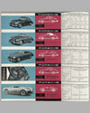 Porsche 356A – 1600 original factory sales brochure, 1955 2