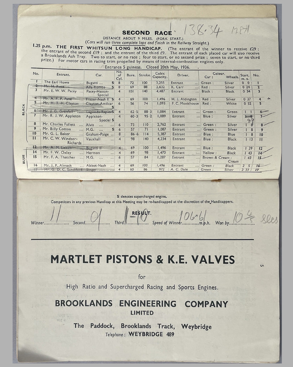 Brooklands Official Race Card for June 1st, 1936 3