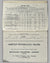 Brooklands Official Race Card for June 1st, 1936 3