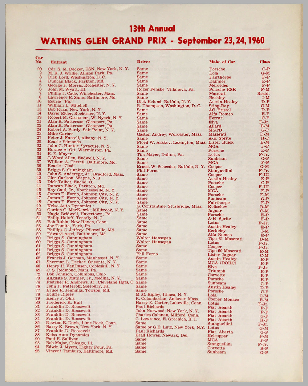 Grand Prix of the USA at Watkins Glen original 1960 program 3