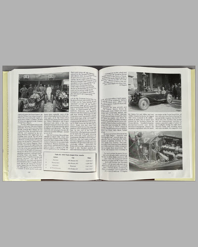 Alfa Romeo Model 8C 2300 book by Angela Cherrett, 1996 edition 2
