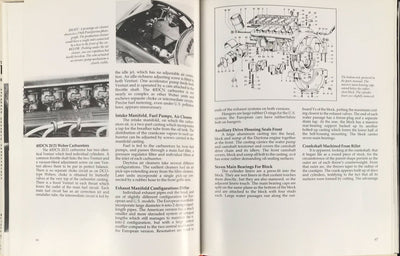 The Ferrari 365 GTB/4 Daytona book by Pat Braden and Gerald Roush