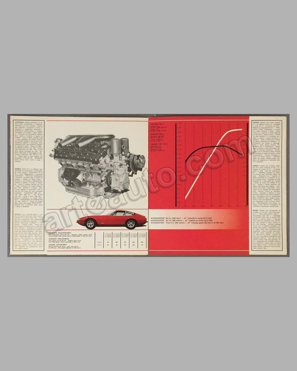 Ferrari 365 GTB4 original factory brochure