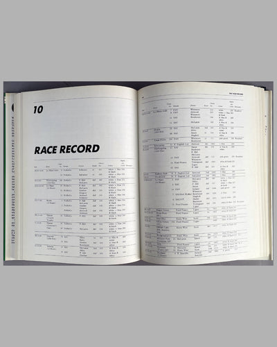 GT40 - An Individual History and Race Record" book by Ronnie Spain, 1986, 1st edition 3