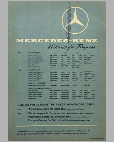1954 1955 Mercedes Benz original victory poster by Hans Lisa, back