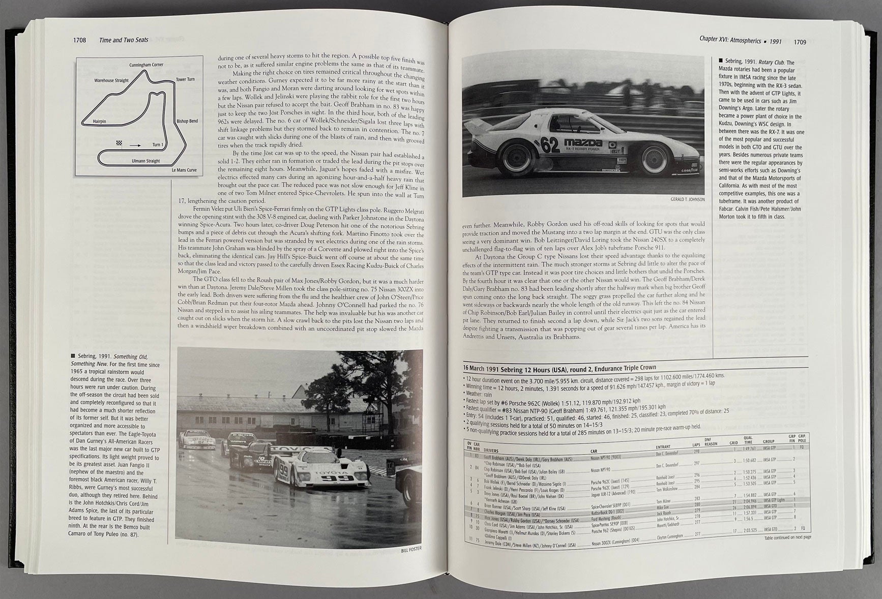 Time and Two Seats - Five Decades of Long Distance Racing books